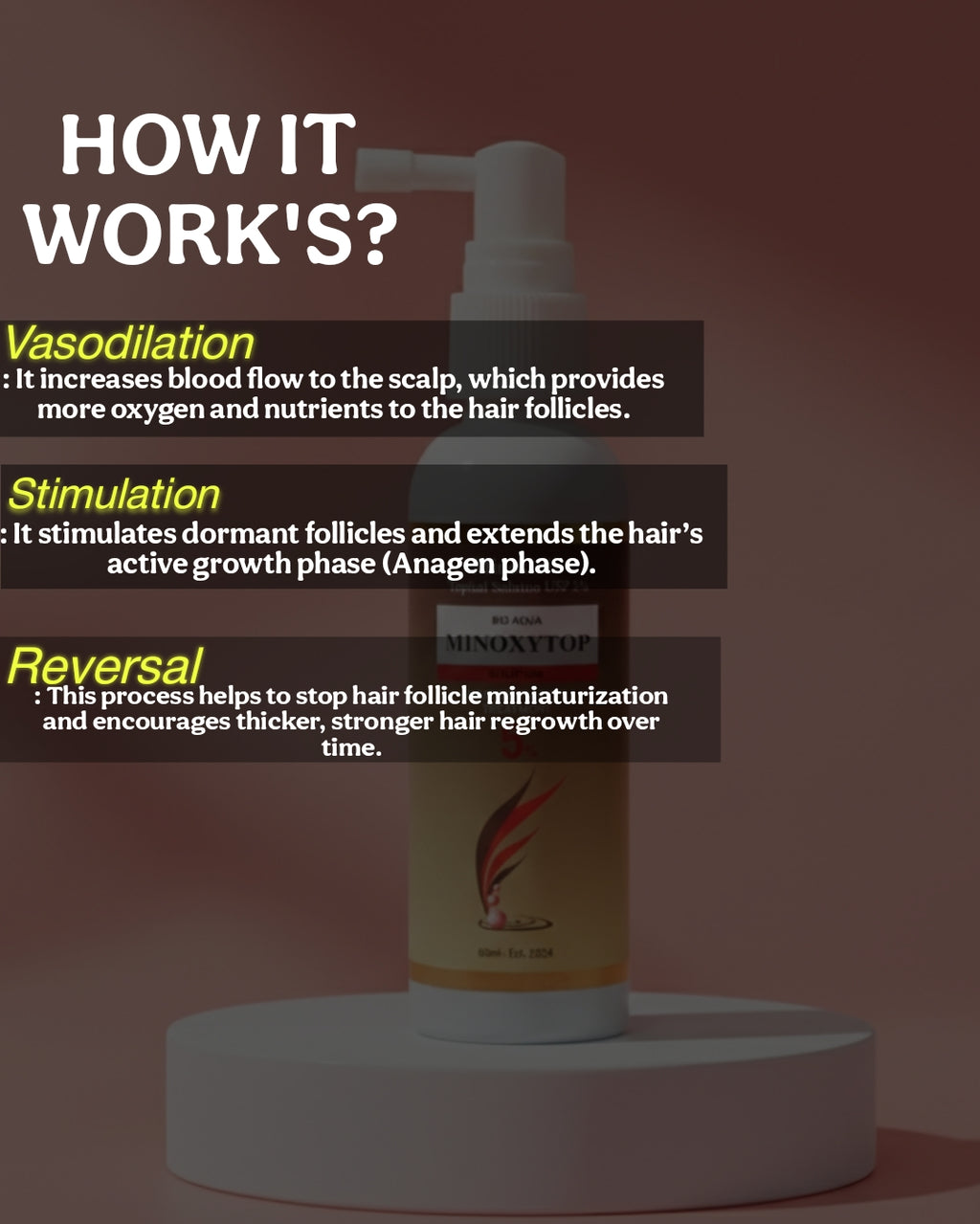 Minoxidil Topical Solution USP 5% | Powerful Hair Regrowth Treatment for Men & Women (60ml)